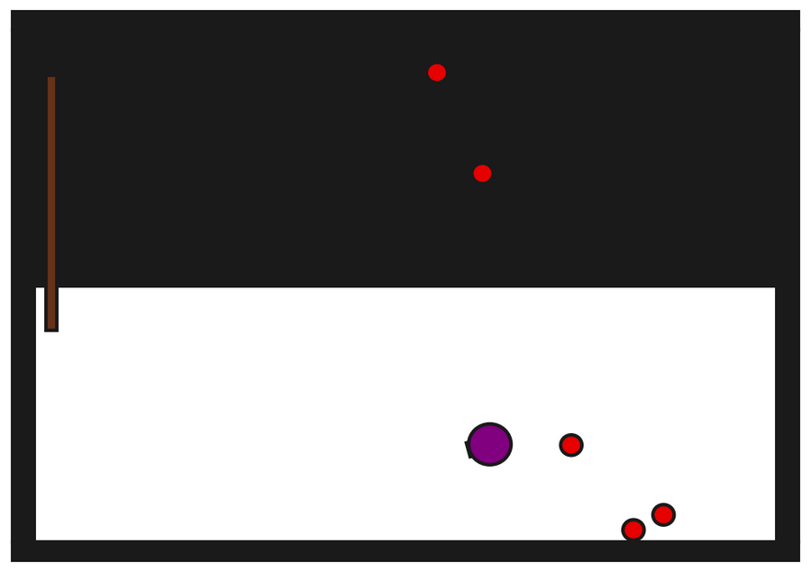 Top-down view of a StickButton2D problem: the robot as a purple disk in the lower region, a stick at the left, and red buttons in both regions.